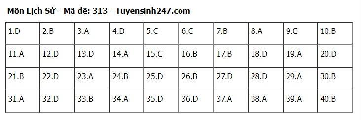 goi-y-dap-an-72-ma-de-to-hop-khoa-hoc-xa-hoi-su-dia-gdcd-2024-13