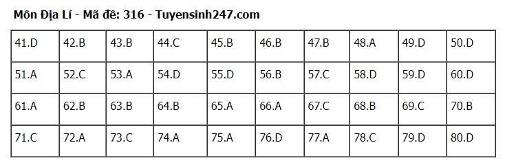 goi-y-dap-an-72-ma-de-to-hop-khoa-hoc-xa-hoi-su-dia-gdcd-2024-16