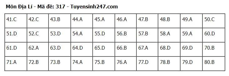 goi-y-dap-an-72-ma-de-to-hop-khoa-hoc-xa-hoi-su-dia-gdcd-2024-17