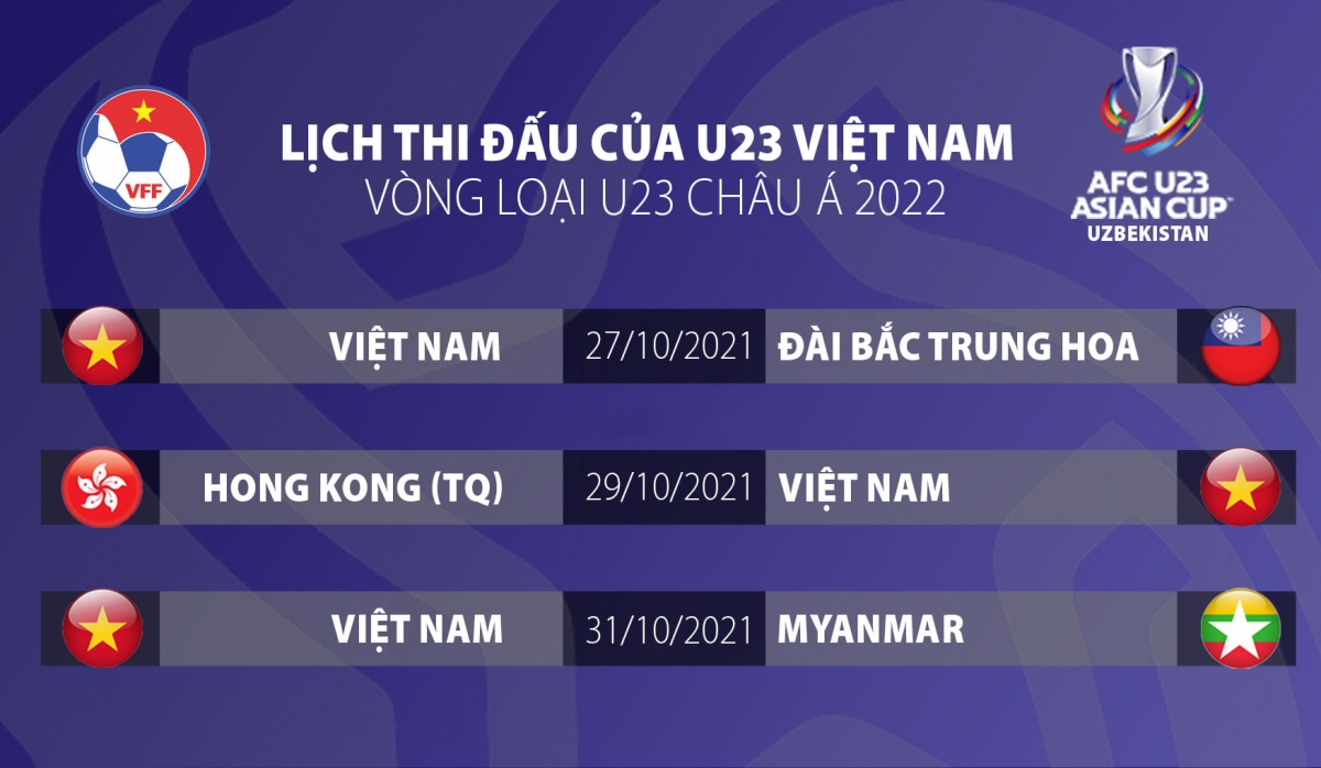 lich-thi-dau-u23-viet-nam-tai-bang-i-vong-loai-u23-chau-a-2022