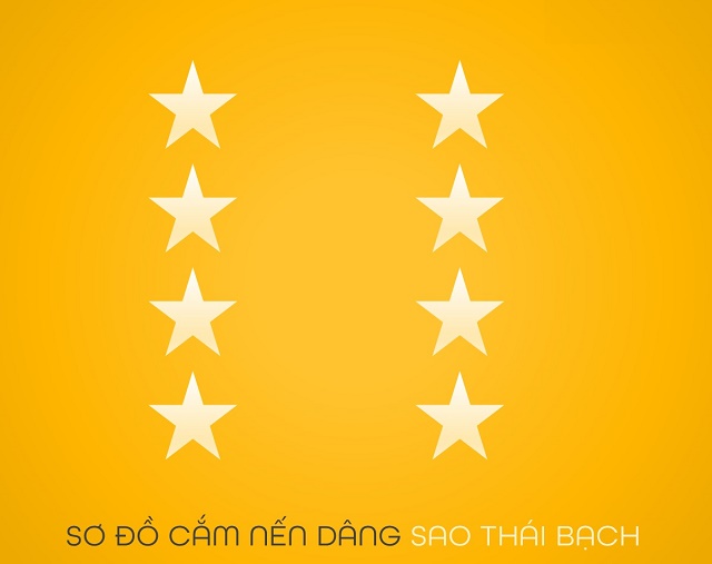 Cach-giai-han-sao-Thai-Bach-cho-tuoi-Dinh-Suu-1997-nam-Nham-Dan-2022