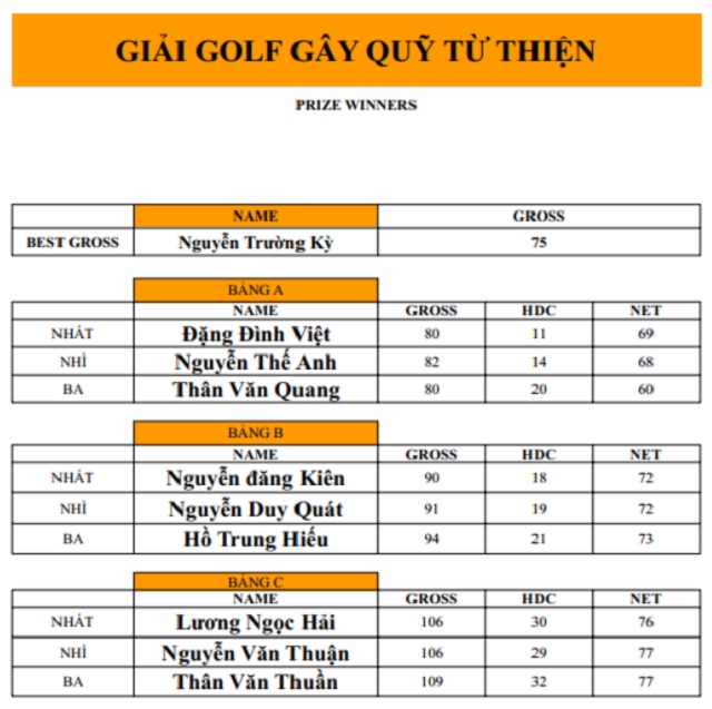 khai-mac-giai-golf-gay-quy-tu-thien-swing-for-la-pan-tan-8